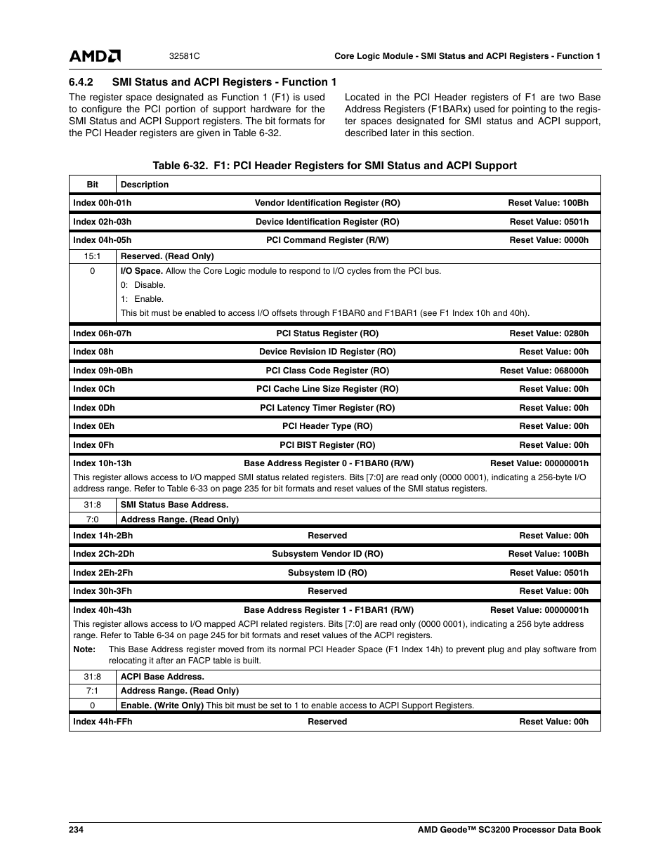 2 smi status and acpi registers - function 1, Table 6-32, Table 6-32) | AMD Geode SC3200 User Manual | Page 234 / 428