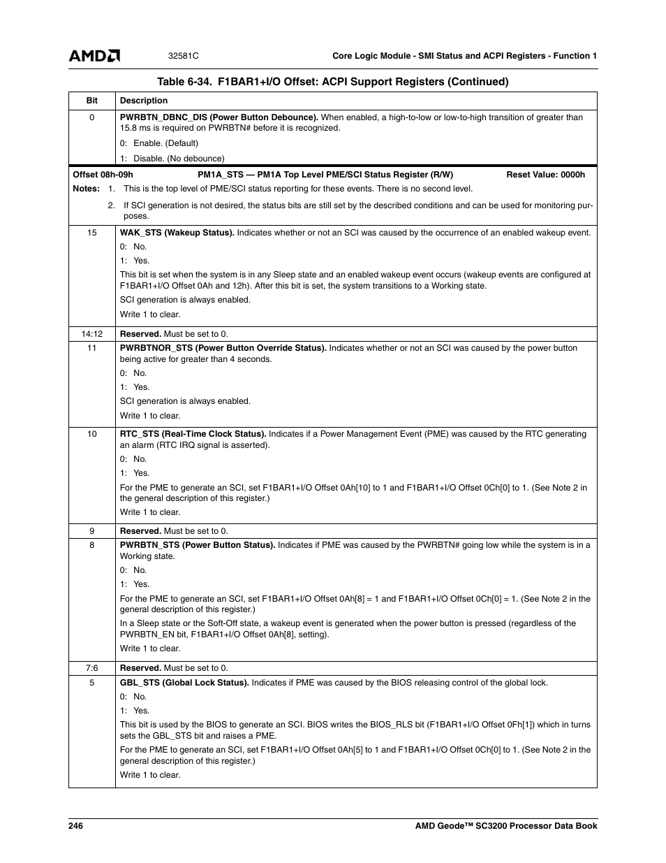 AMD Geode SC3200 User Manual | Page 246 / 428