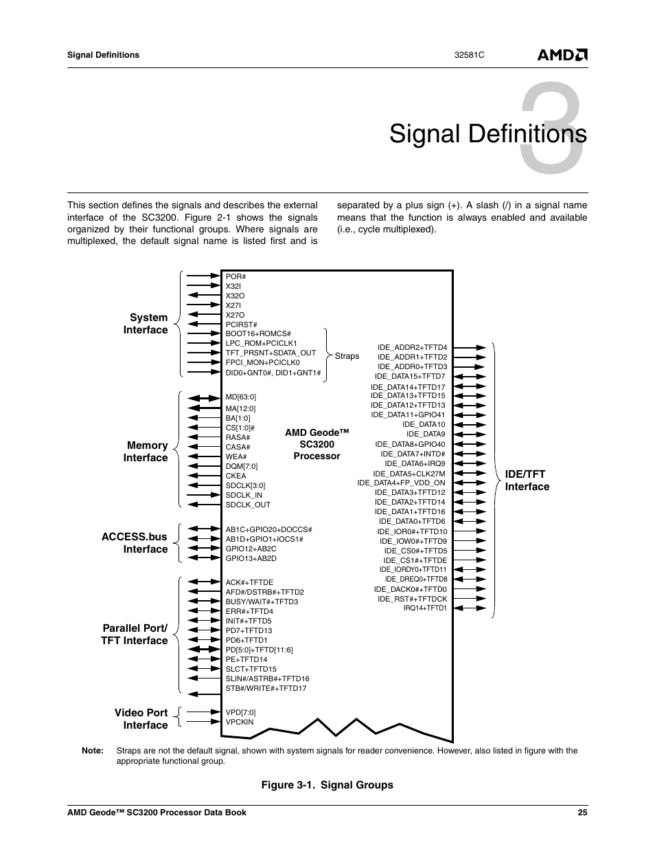 Signal definitions, Figure 3-1, Signal groups | 0 signal definitions | AMD Geode SC3200 User Manual | Page 25 / 428