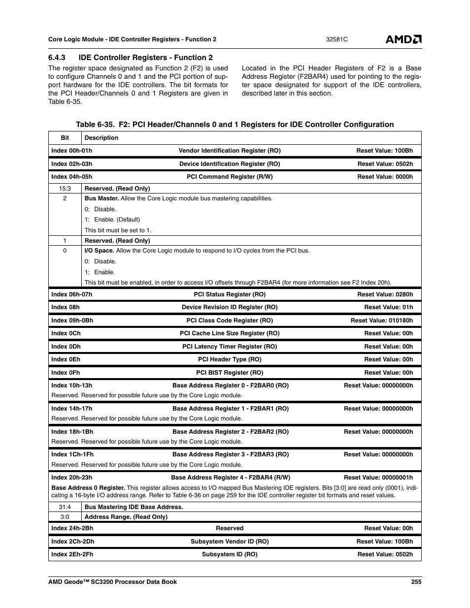 3 ide controller registers - function 2, Table 6-35, Table 6-35) | AMD Geode SC3200 User Manual | Page 255 / 428