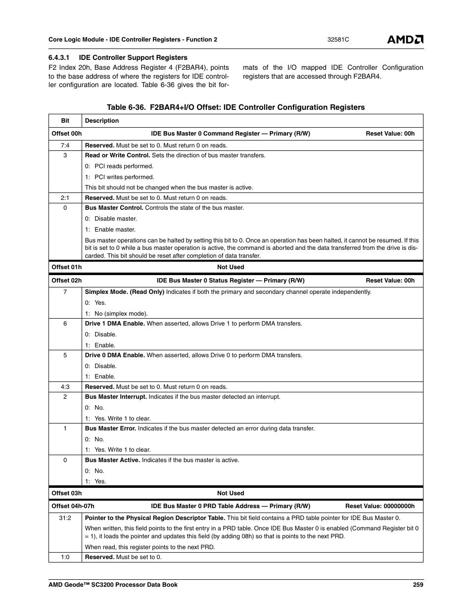 1 ide controller support registers, Table 6-36, Table 6-36) | AMD Geode SC3200 User Manual | Page 259 / 428