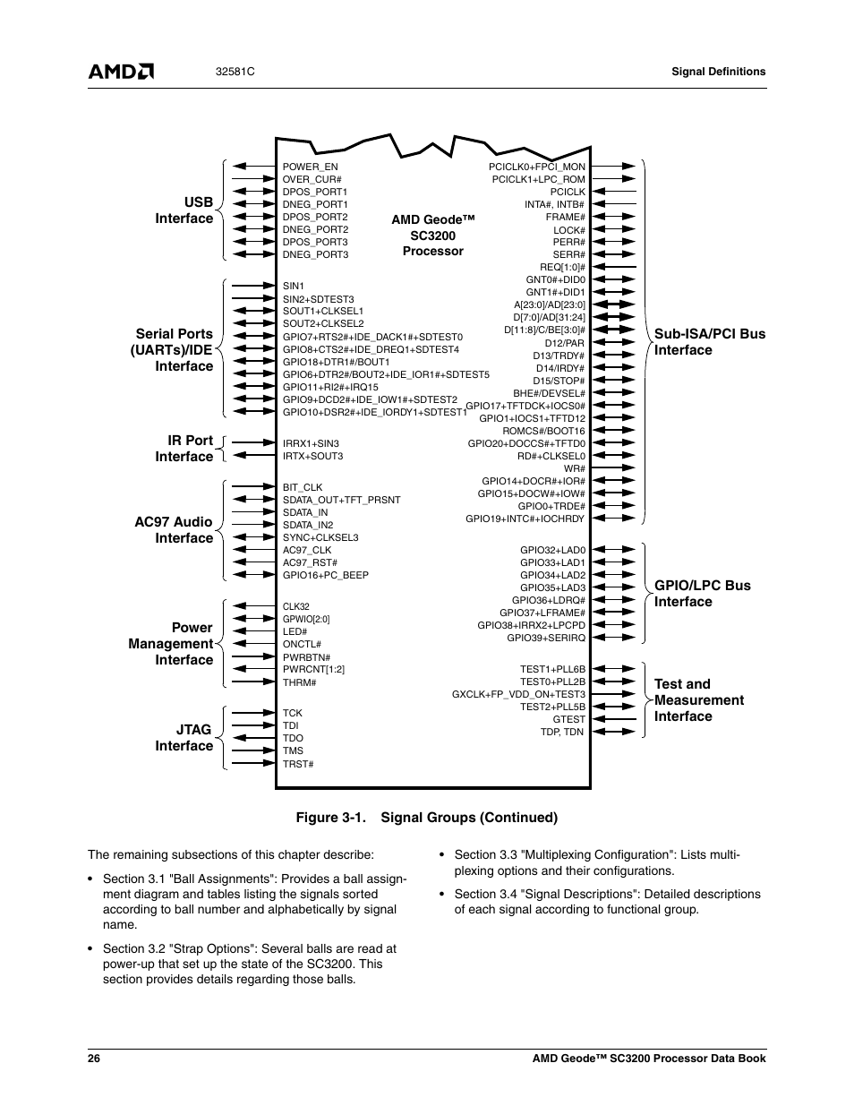 AMD Geode SC3200 User Manual | Page 26 / 428