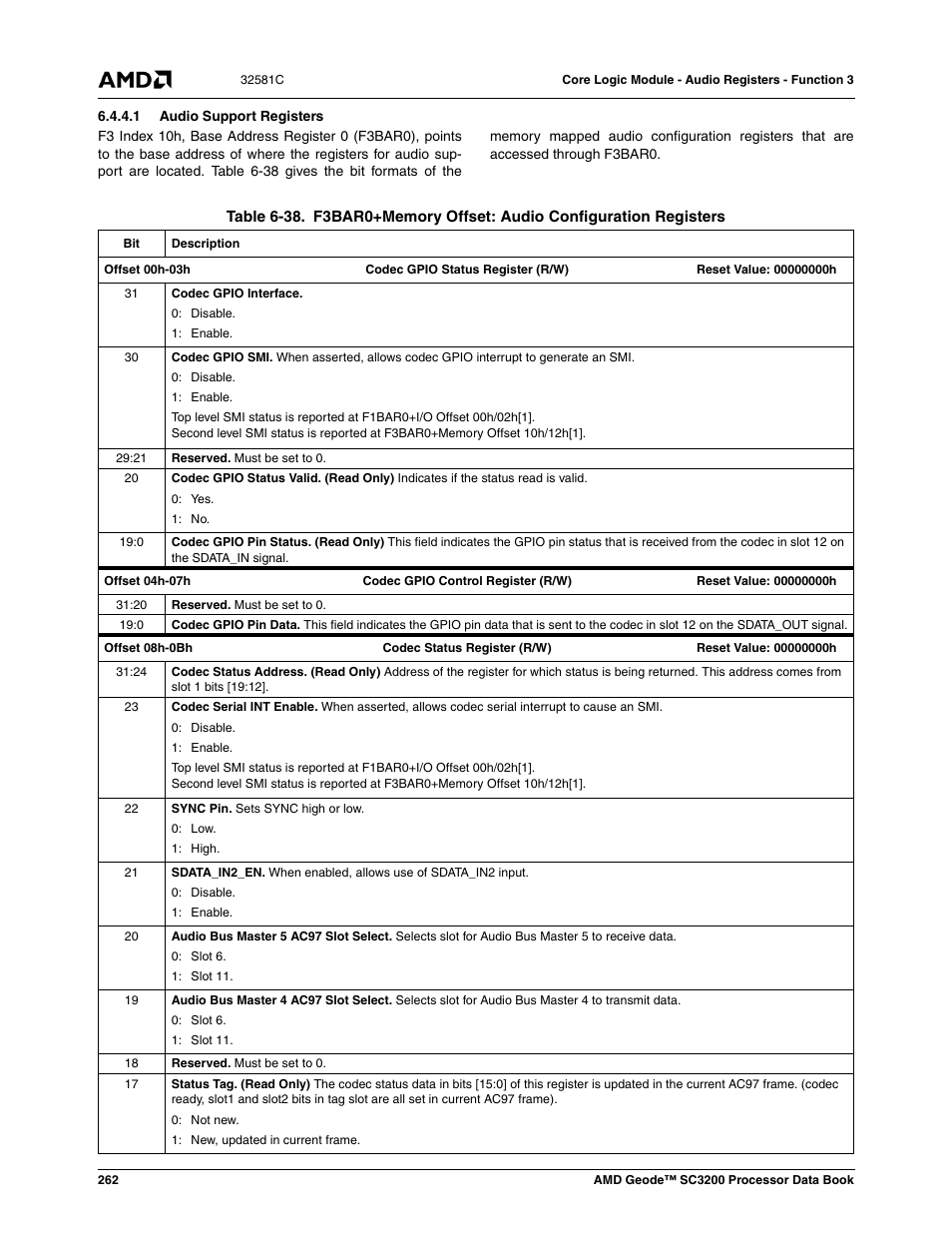 1 audio support registers, Table 6-38, Table 6-38) | AMD Geode SC3200 User Manual | Page 262 / 428