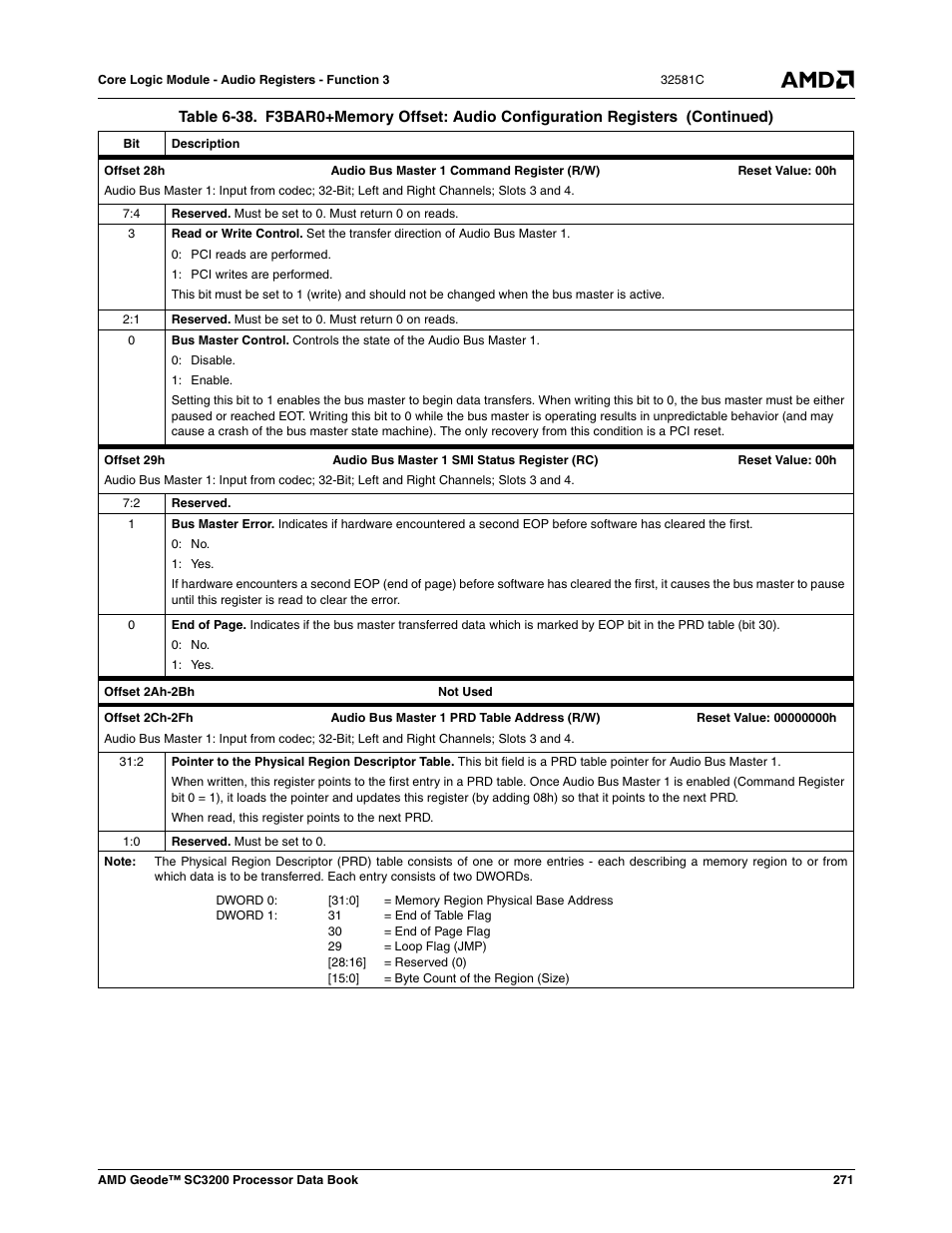 AMD Geode SC3200 User Manual | Page 271 / 428