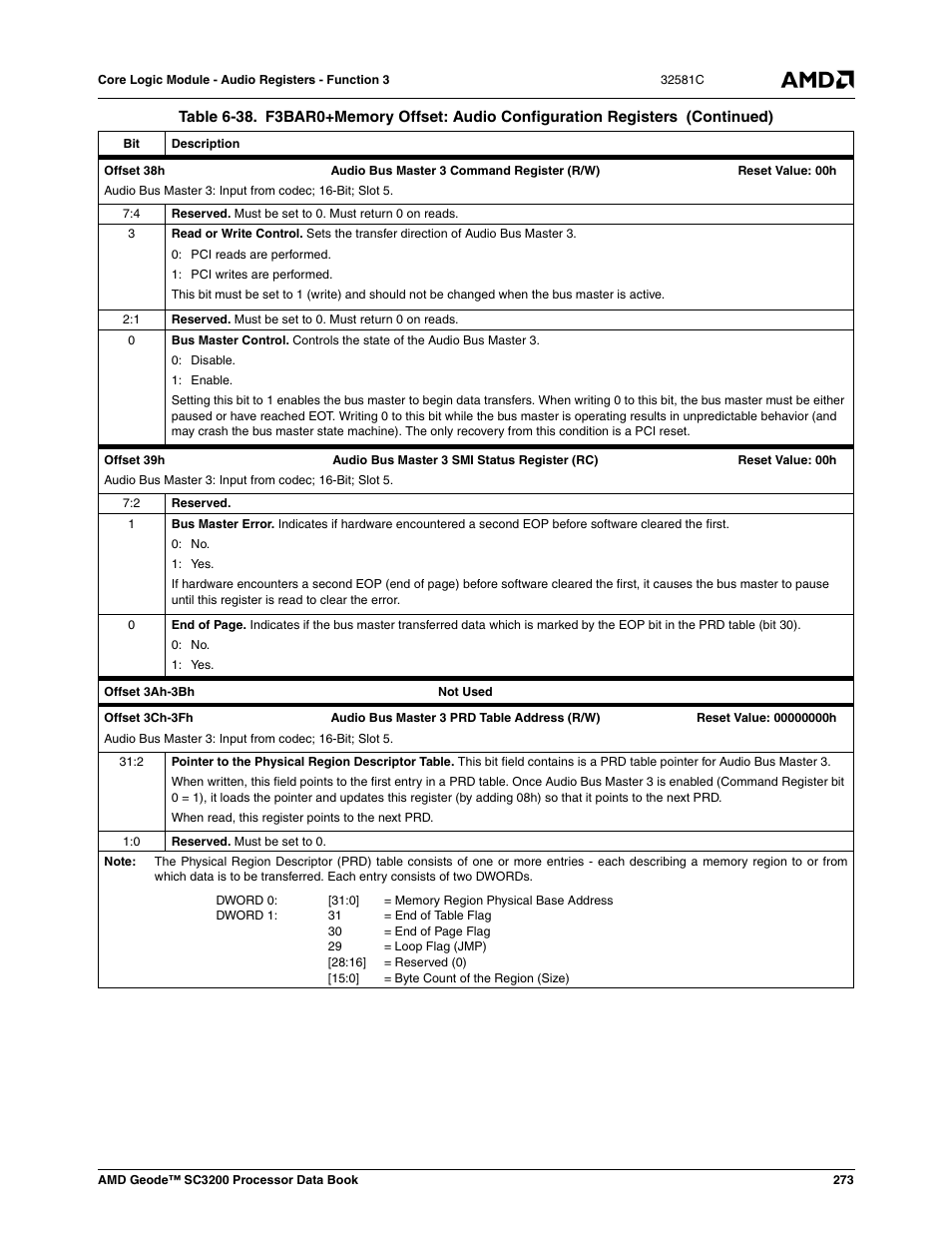 AMD Geode SC3200 User Manual | Page 273 / 428