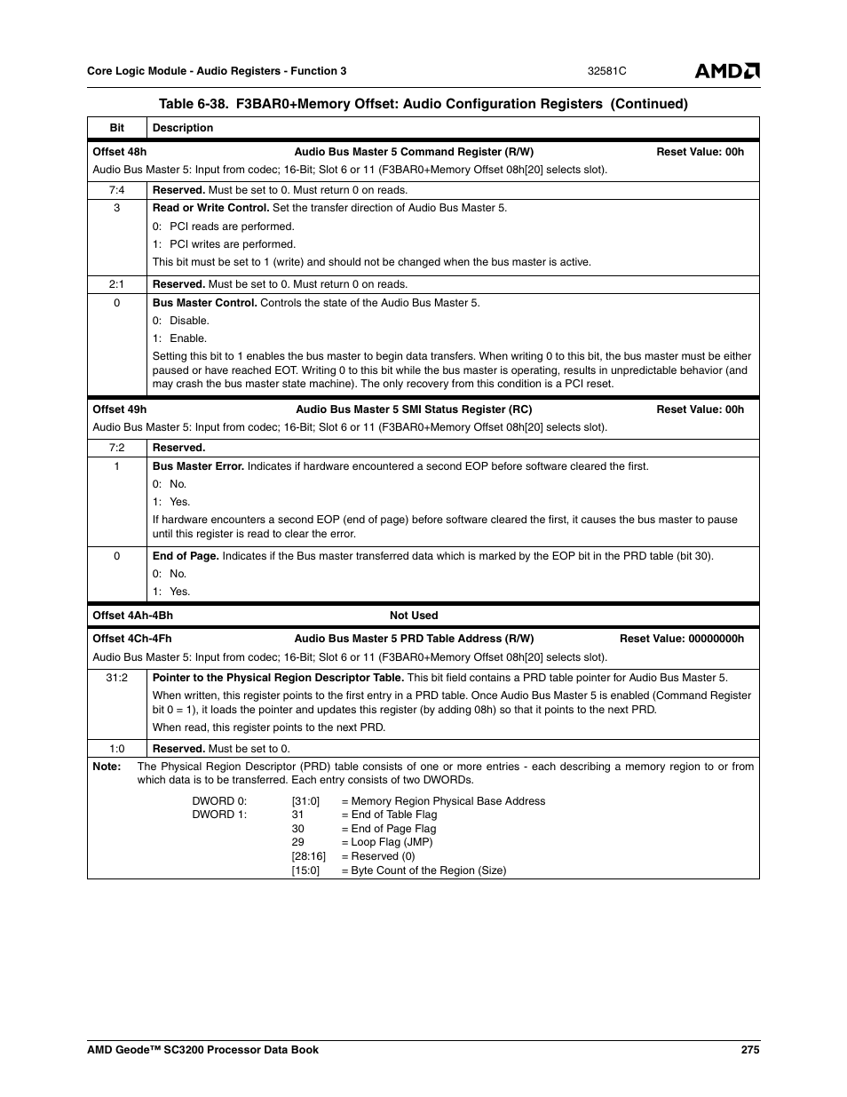 AMD Geode SC3200 User Manual | Page 275 / 428