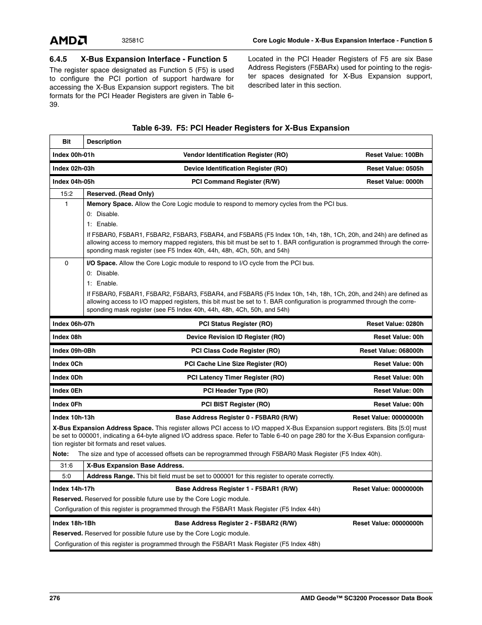 5 x-bus expansion interface - function 5, Table 6-39, F5: pci header registers for x-bus expansion | Table 6-39) | AMD Geode SC3200 User Manual | Page 276 / 428