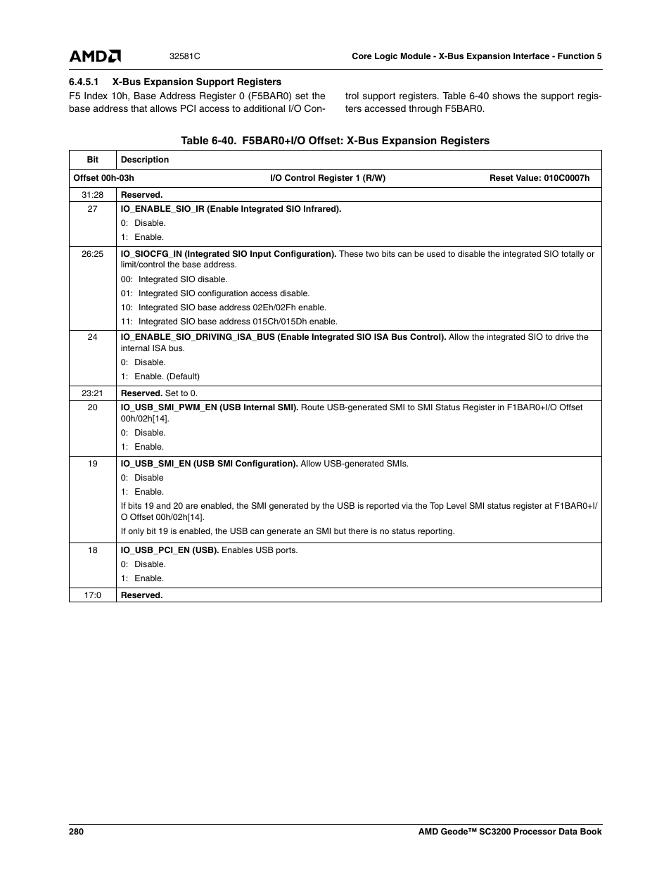 1 x-bus expansion support registers, Table 6-40, F5bar0+i/o offset: x-bus expansion registers | Table 6-40) | AMD Geode SC3200 User Manual | Page 280 / 428