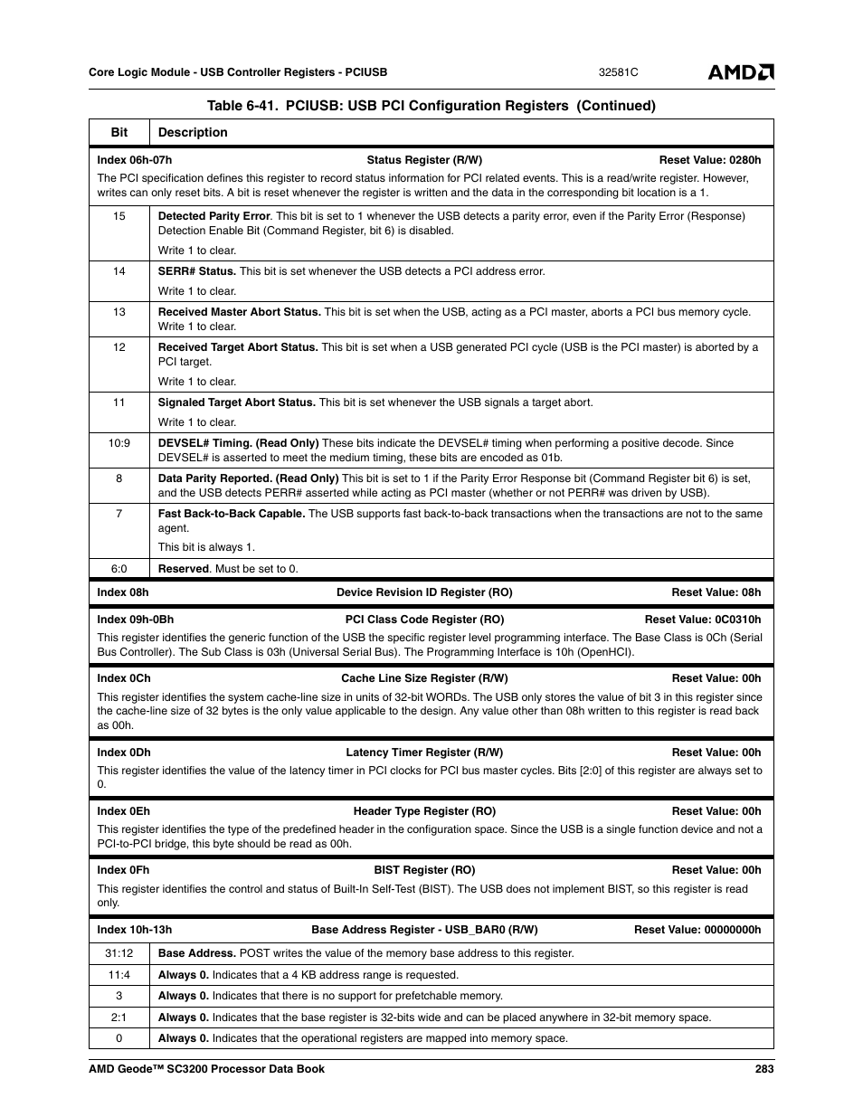 AMD Geode SC3200 User Manual | Page 283 / 428