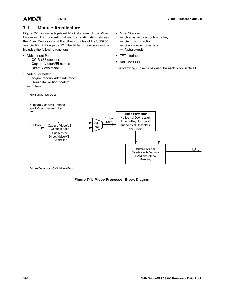 1 module architecture, Module architecture, Figure 7-1 | Video processor block diagram | AMD Geode SC3200 User Manual | Page 310 / 428