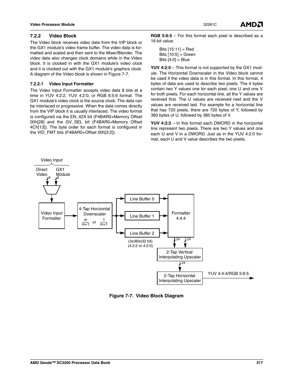 2 video block, 1 video input formatter, Figure 7-7 | Video block diagram | AMD Geode SC3200 User Manual | Page 317 / 428