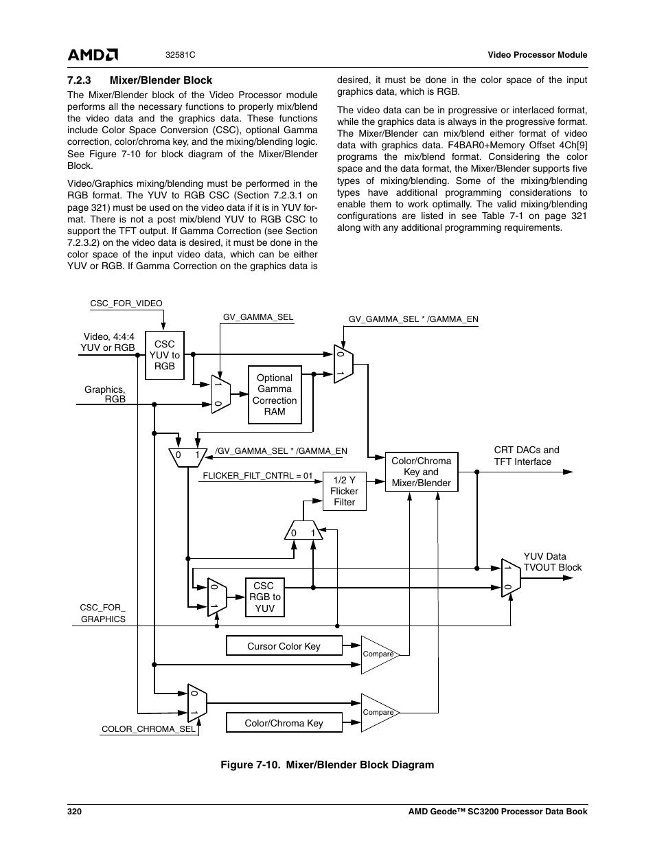 3 mixer/blender block, Figure 7-10, Mixer/blender block diagram | AMD Geode SC3200 User Manual | Page 320 / 428