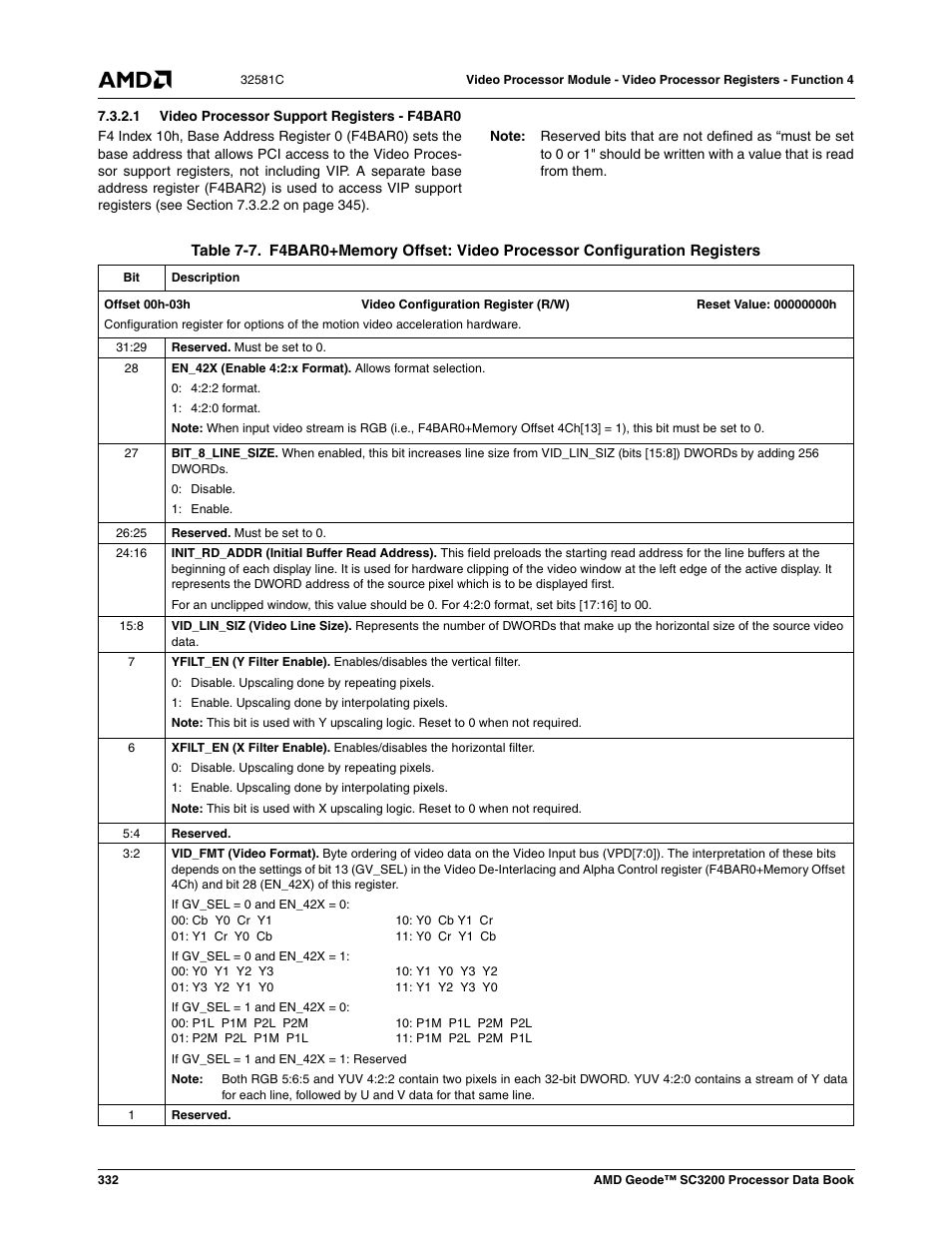 1 video processor support registers - f4bar0, Table 7-7, Table 7-7) | AMD Geode SC3200 User Manual | Page 332 / 428