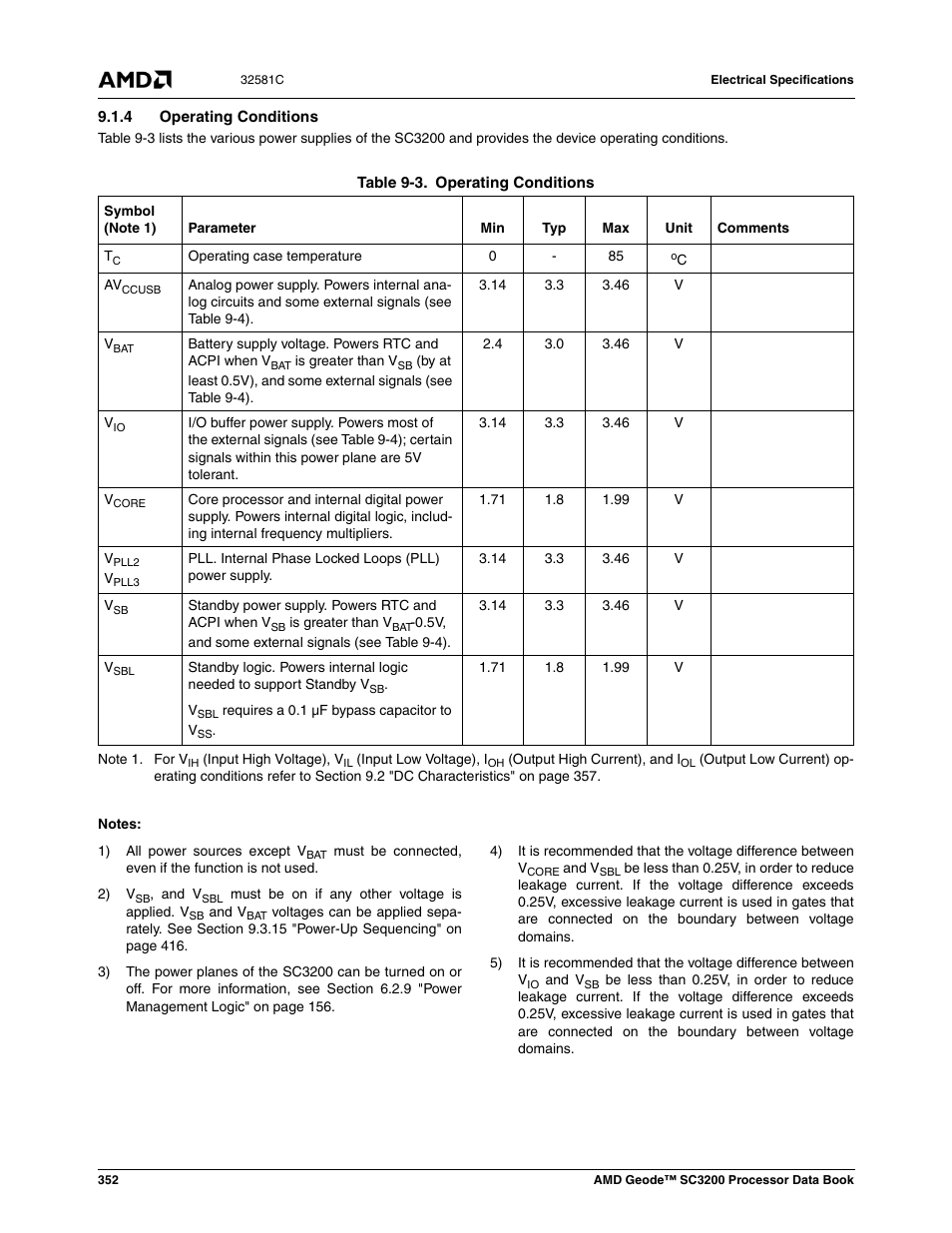 4 operating conditions, Table 9-3, Operating conditions | AMD Geode SC3200 User Manual | Page 352 / 428