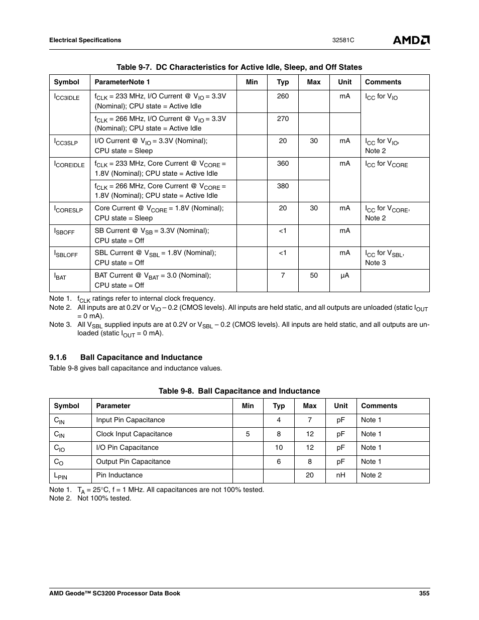 6 ball capacitance and inductance, Table 9-7, Table 9-8 | Ball capacitance and inductance, D table 9-7 sho | AMD Geode SC3200 User Manual | Page 355 / 428