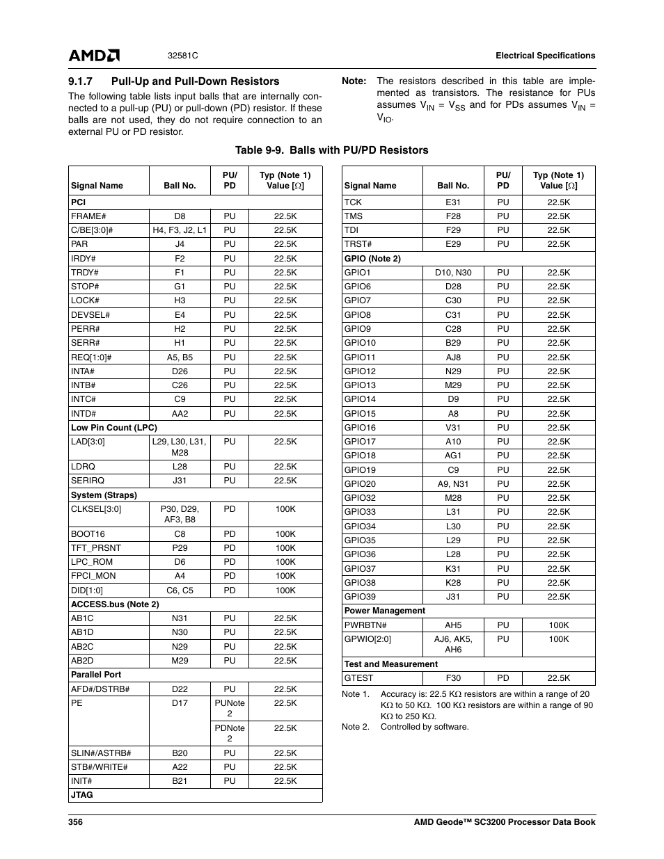 7 pull-up and pull-down resistors, Table 9-9, Balls with pu/pd resistors | AMD Geode SC3200 User Manual | Page 356 / 428