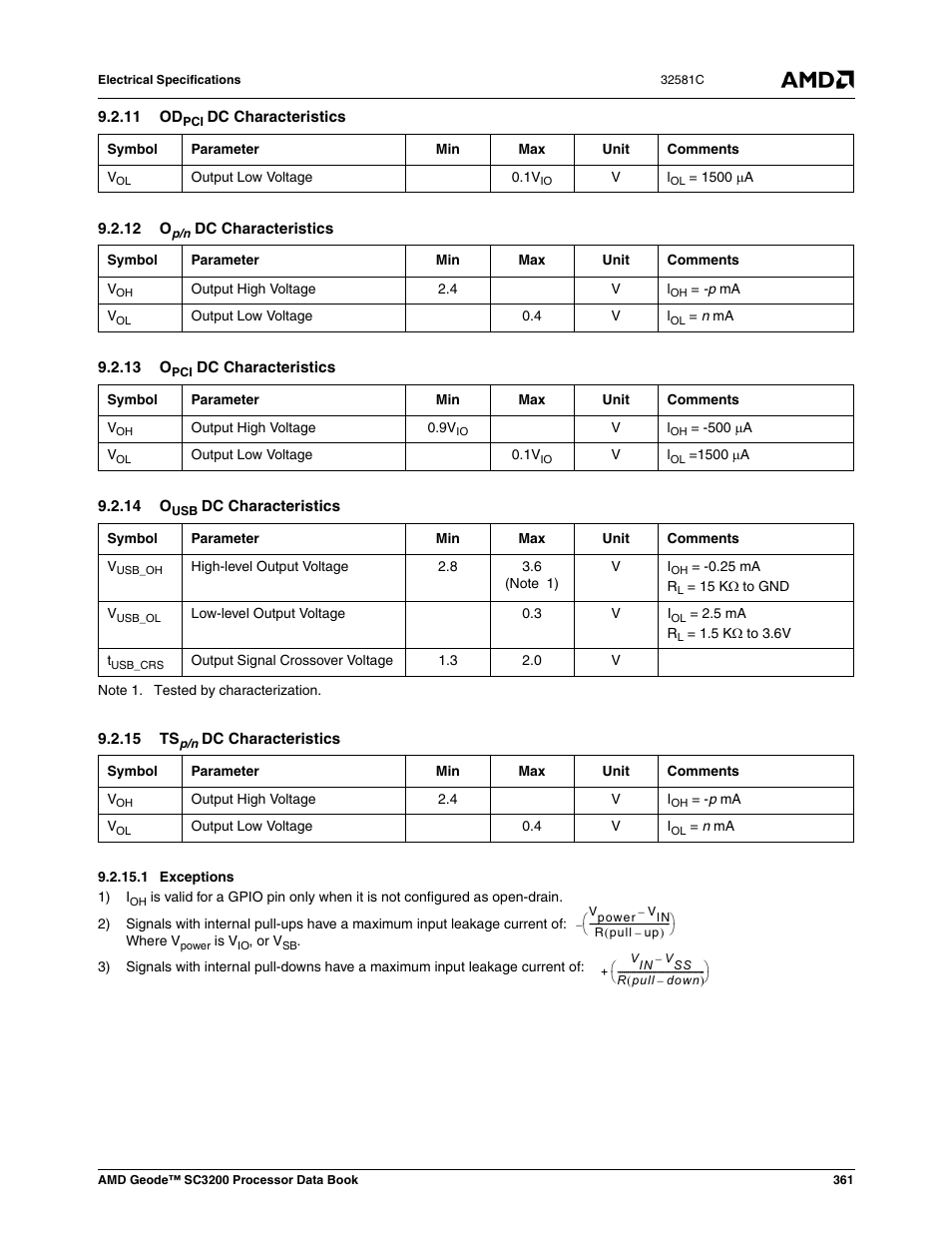 11 odpci dc characteristics, 12 op/n dc characteristics, 13 opci dc characteristics | 14 ousb dc characteristics, 15 tsp/n dc characteristics, 1 exceptions, Section 9.2.11, Section 9.2.12, Section 9.2.13, Section 9.2.14 | AMD Geode SC3200 User Manual | Page 361 / 428