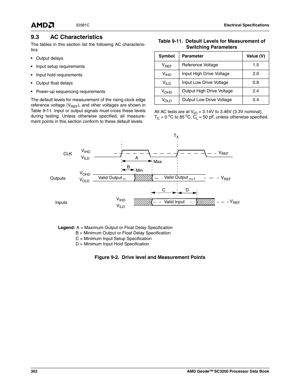 3 ac characteristics, Ac characteristics, Figure 9-2 | Drive level and measurement points, Table 9-11 | AMD Geode SC3200 User Manual | Page 362 / 428