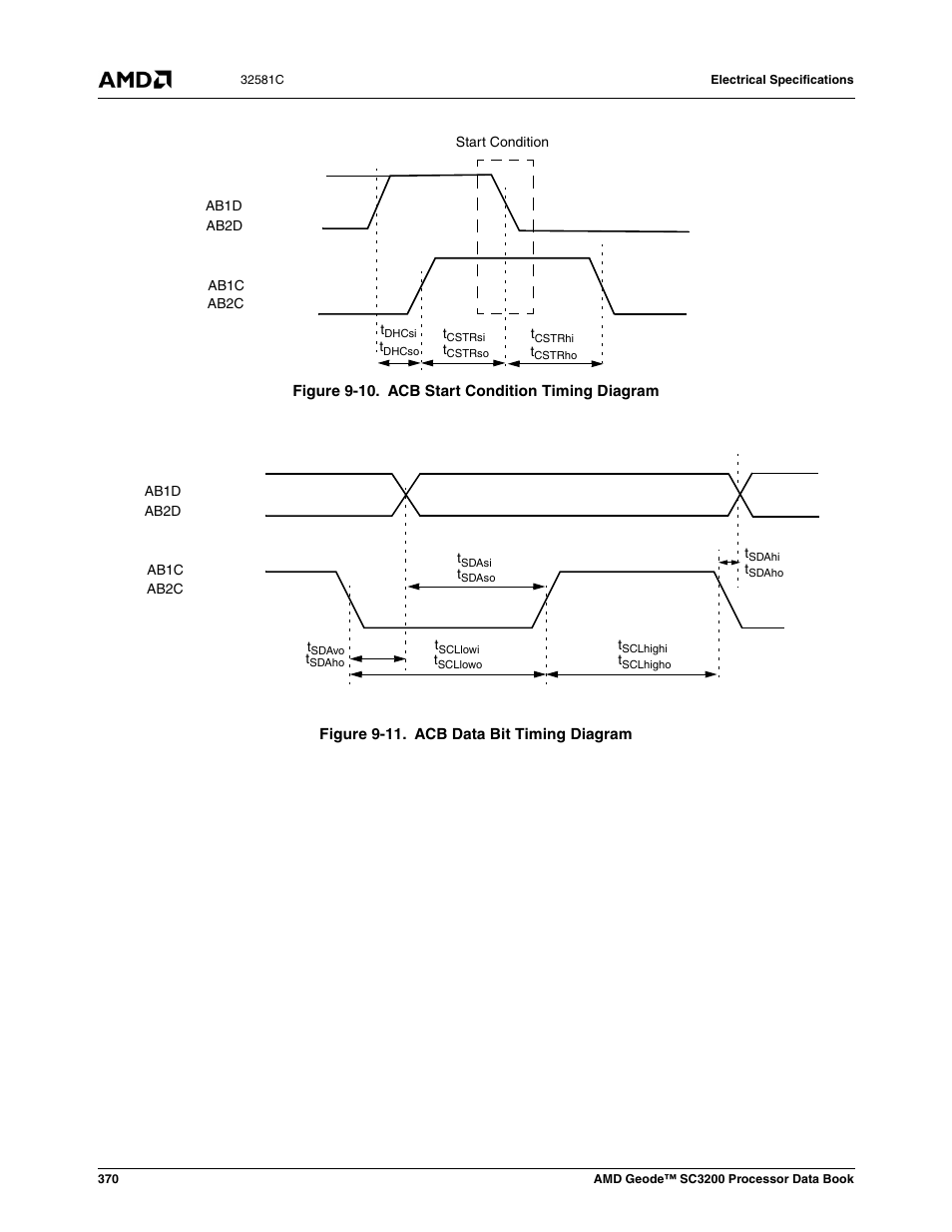 Figure 9-10, Acb start condition timing diagram, Figure 9-11 | Acb data bit timing diagram | AMD Geode SC3200 User Manual | Page 370 / 428