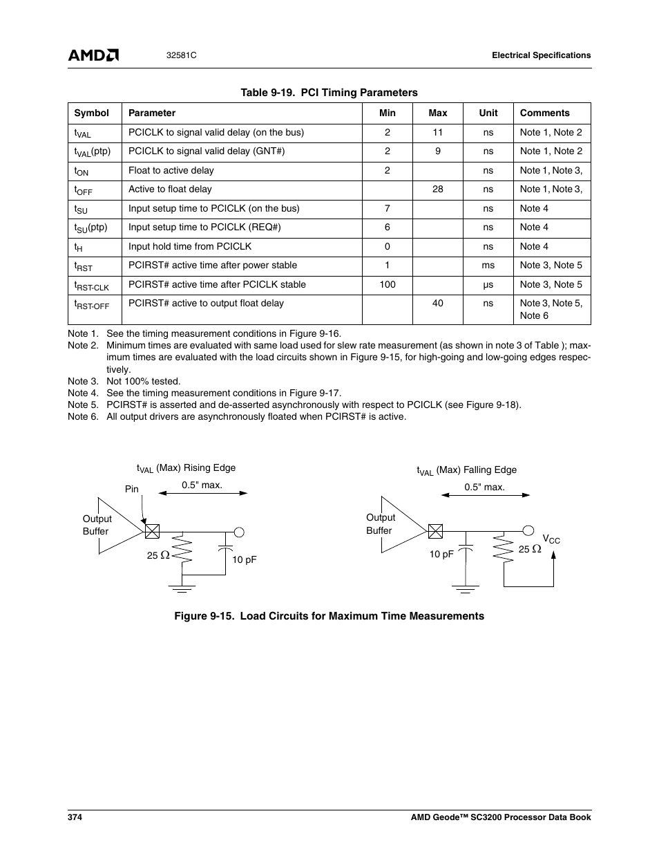 Figure 9-15, Load circuits for maximum time measurements, Table 9-19 | Pci timing parameters | AMD Geode SC3200 User Manual | Page 374 / 428