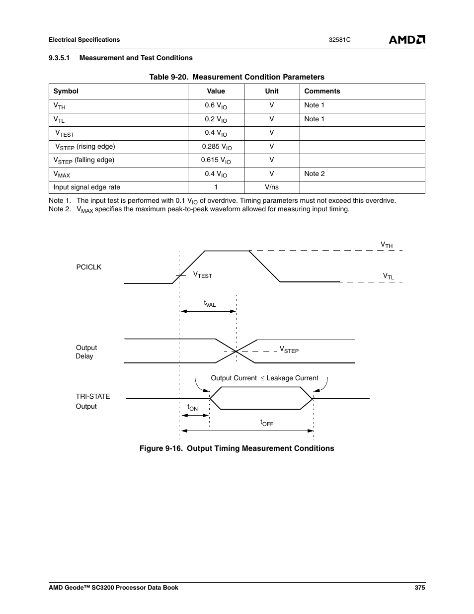 1 measurement and test conditions, Figure 9-16, Output timing measurement conditions | Table 9-20, Measurement condition parameters | AMD Geode SC3200 User Manual | Page 375 / 428