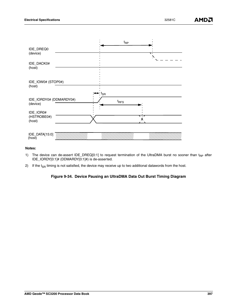 Figure 9-34 | AMD Geode SC3200 User Manual | Page 397 / 428