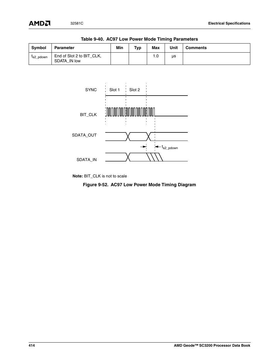 Figure 9-52, Ac97 low power mode timing diagram, Table 9-40 | Ac97 low power mode timing parameters | AMD Geode SC3200 User Manual | Page 414 / 428