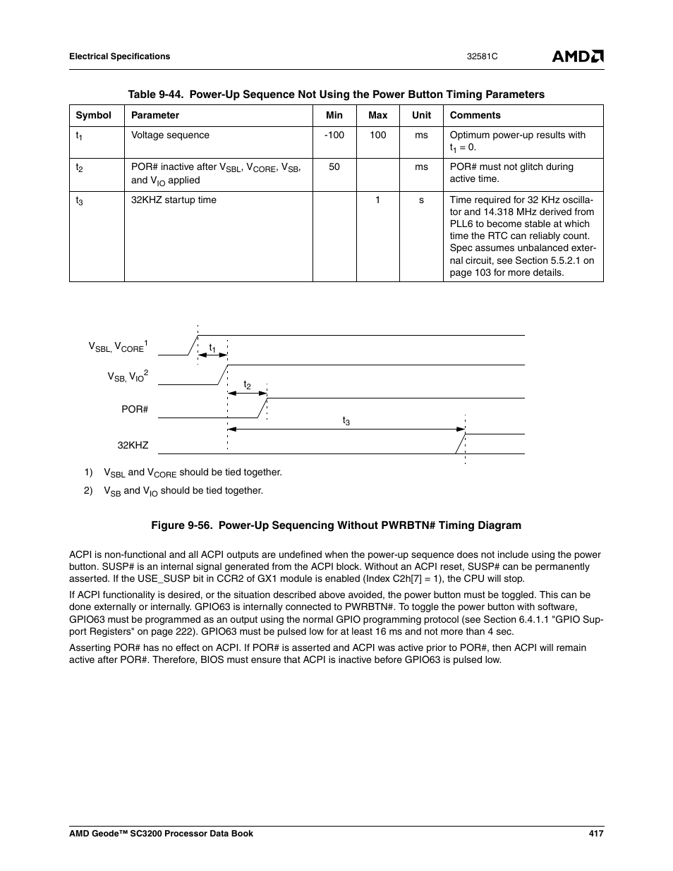 Figure 9-56, Power-up sequencing without pwrbtn# timing diagram, Table 9-44 | AMD Geode SC3200 User Manual | Page 417 / 428