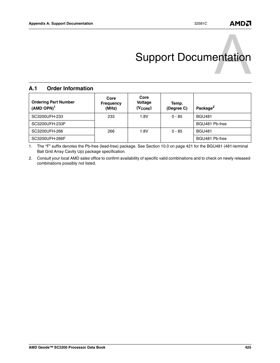 Support documentation, A.1 order information, Appendix a | Order information, Appendix a support documentation | AMD Geode SC3200 User Manual | Page 425 / 428