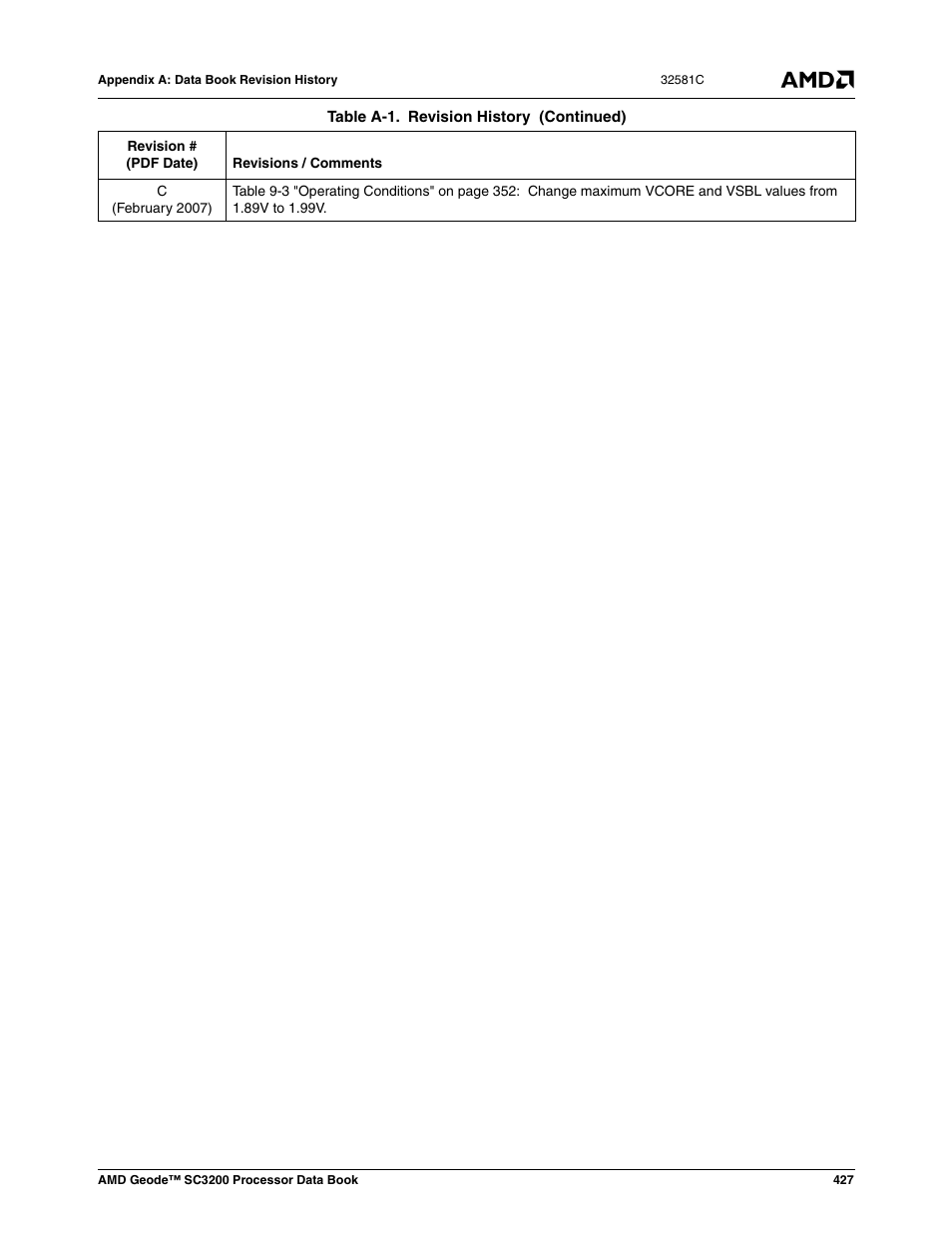 AMD Geode SC3200 User Manual | Page 427 / 428