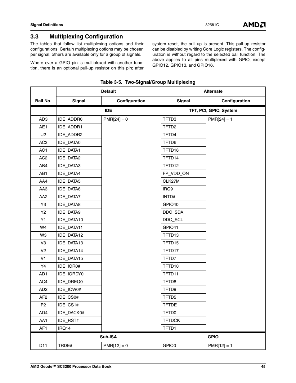 3 multiplexing configuration, Multiplexing configuration, Table 3-5 | Two-signal/group multiplexing, Section 3.3 "multiplexing configuration | AMD Geode SC3200 User Manual | Page 45 / 428