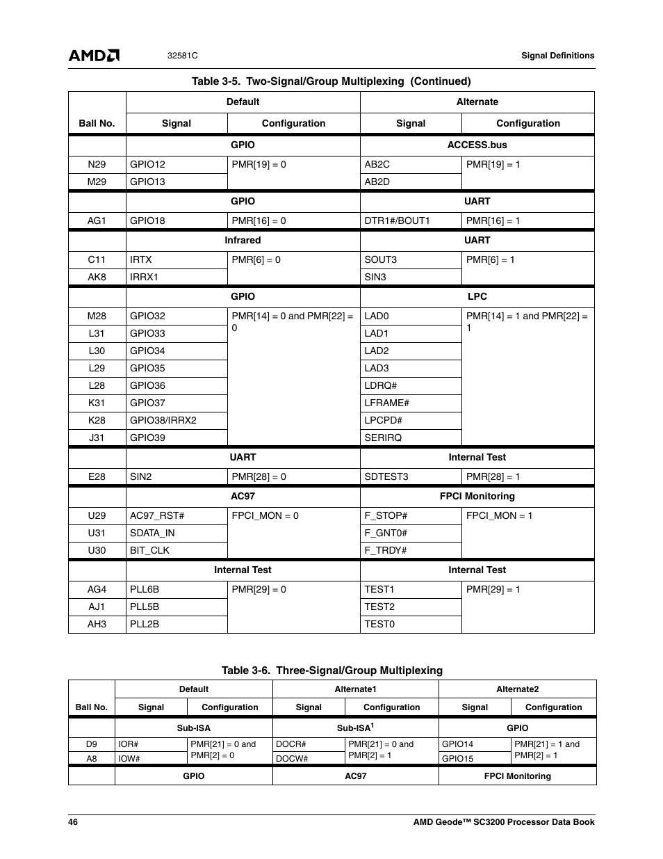 Table 3-6, Three-signal/group multiplexing | AMD Geode SC3200 User Manual | Page 46 / 428