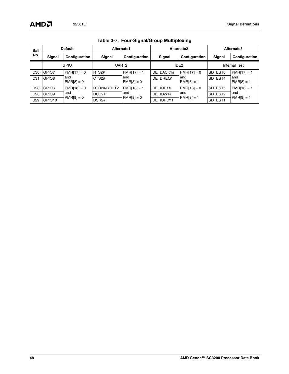 Table 3-7, Four-signal/group multiplexing | AMD Geode SC3200 User Manual | Page 48 / 428