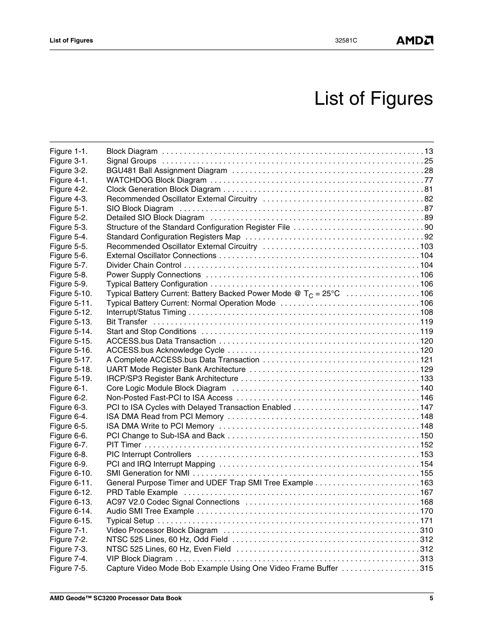 List of figures | AMD Geode SC3200 User Manual | Page 5 / 428