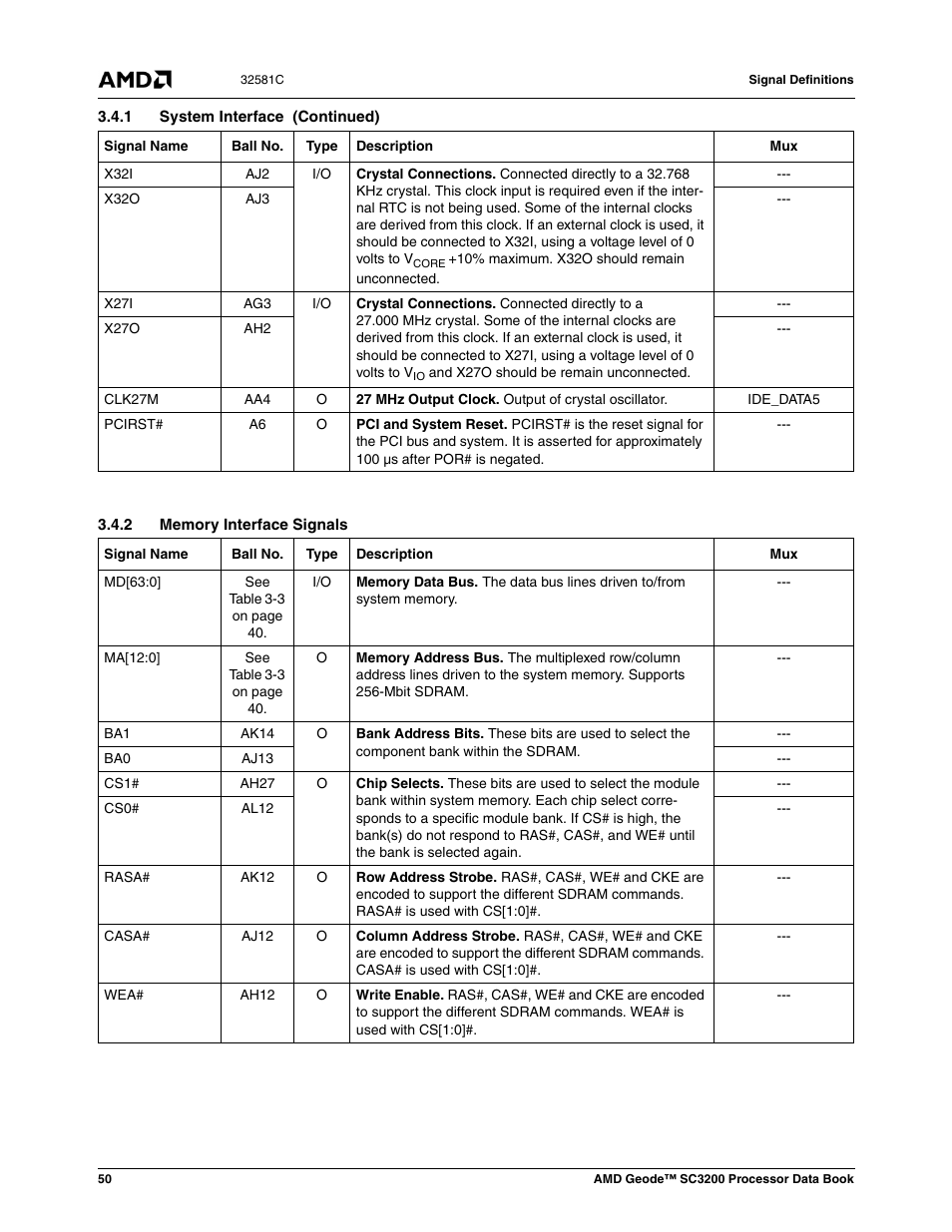 2 memory interface signals | AMD Geode SC3200 User Manual | Page 50 / 428