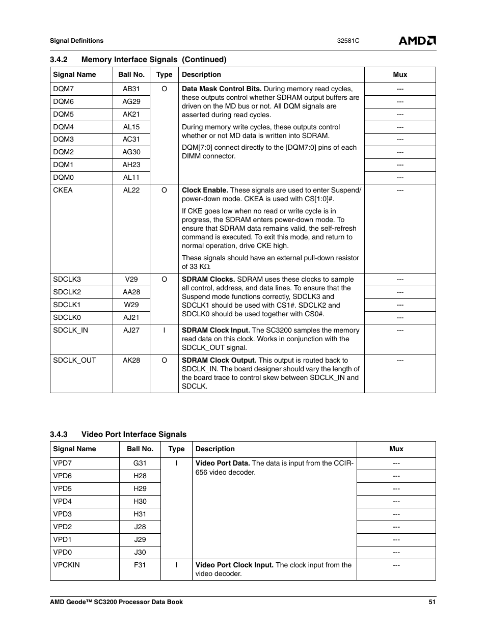 3 video port interface signals | AMD Geode SC3200 User Manual | Page 51 / 428