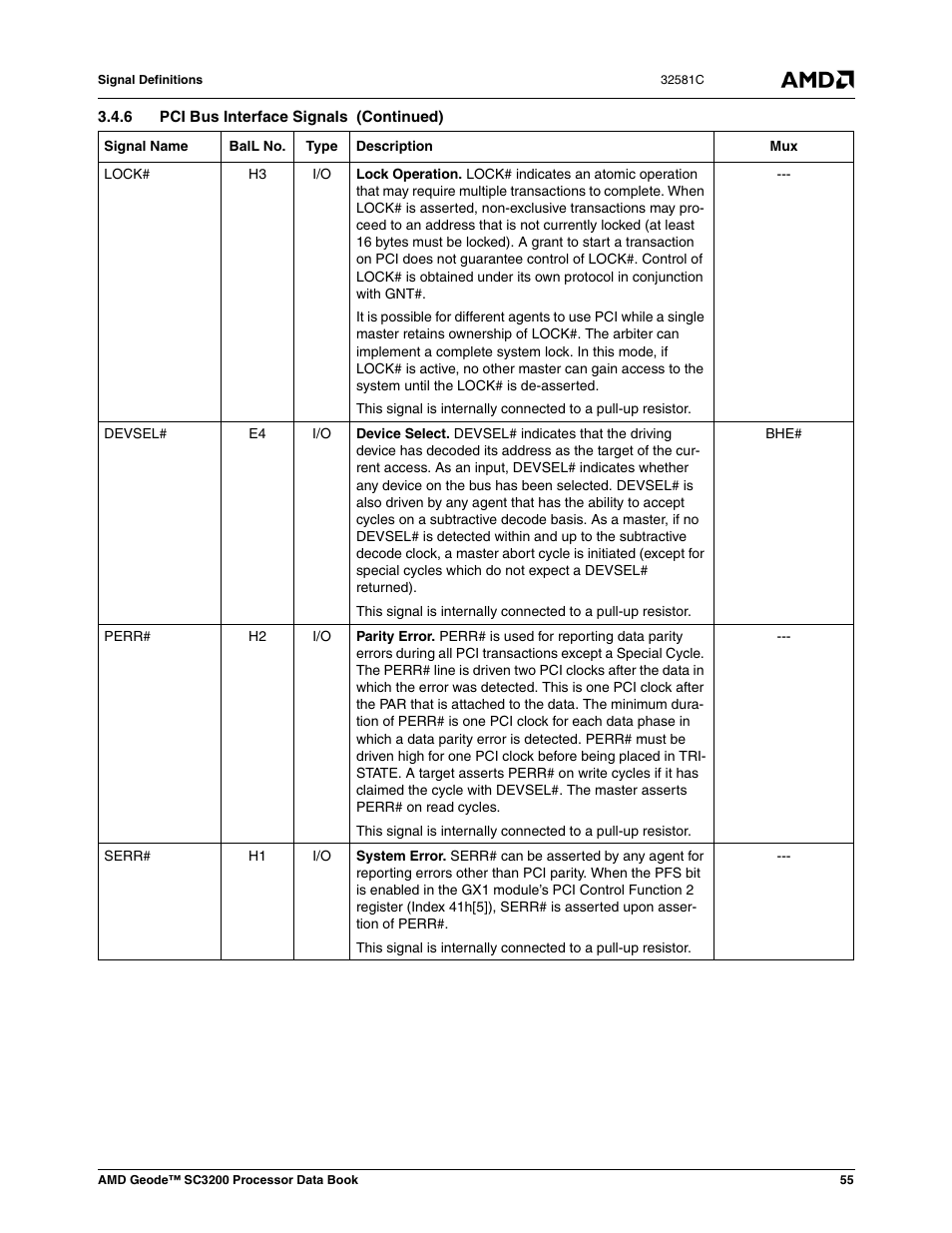 AMD Geode SC3200 User Manual | Page 55 / 428