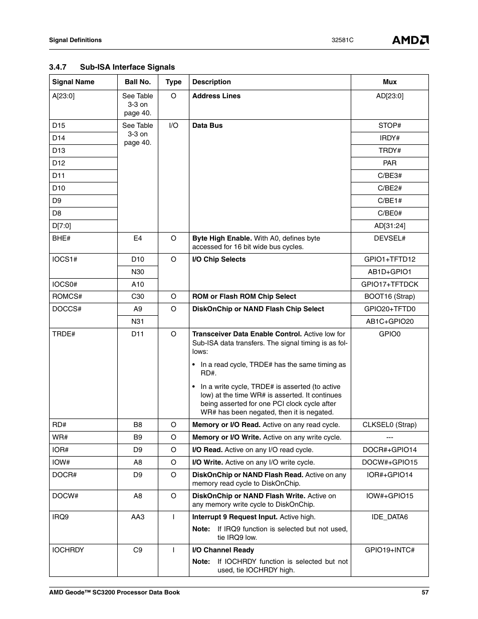 7 sub-isa interface signals, E section 3.4.7 "sub-isa interface signals | AMD Geode SC3200 User Manual | Page 57 / 428