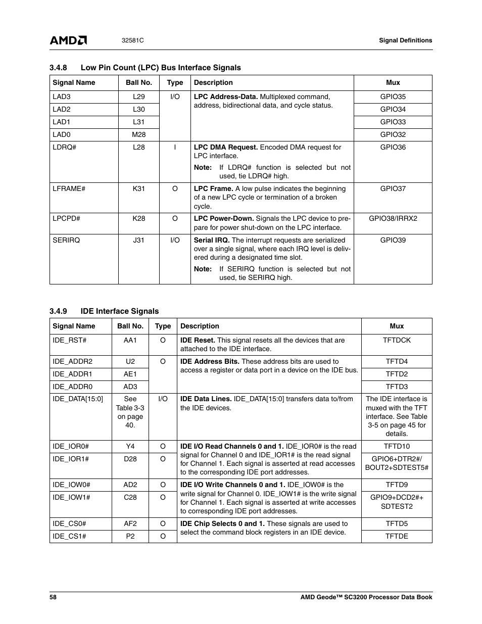 8 low pin count (lpc) bus interface signals, 9 ide interface signals | AMD Geode SC3200 User Manual | Page 58 / 428