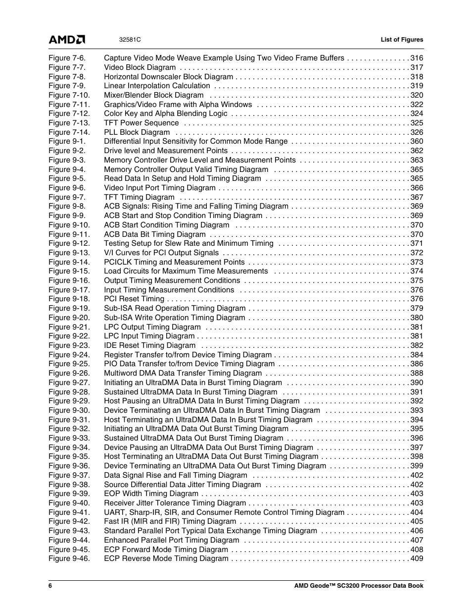 AMD Geode SC3200 User Manual | Page 6 / 428