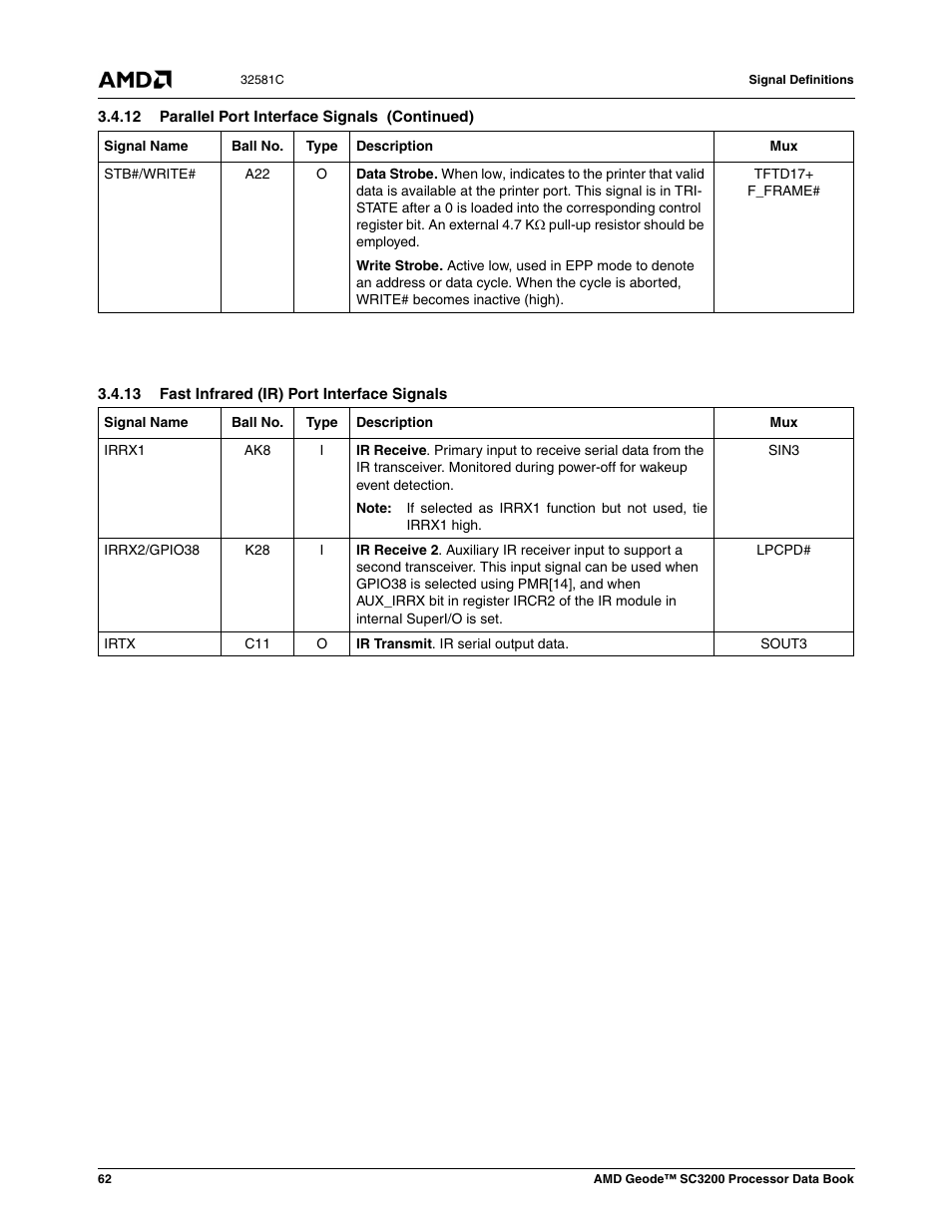 13 fast infrared (ir) port interface signals | AMD Geode SC3200 User Manual | Page 62 / 428