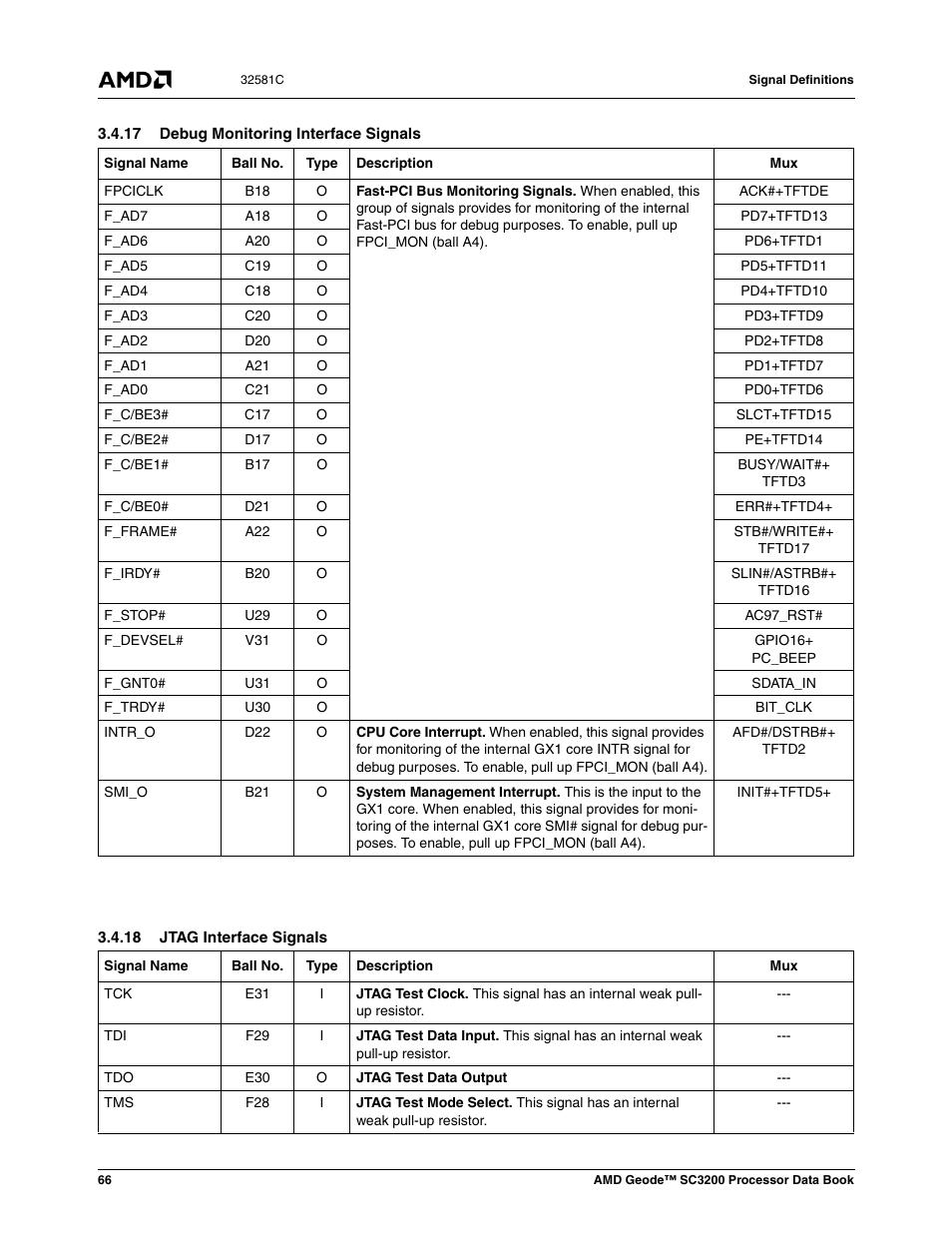 17 debug monitoring interface signals, 18 jtag interface signals | AMD Geode SC3200 User Manual | Page 66 / 428