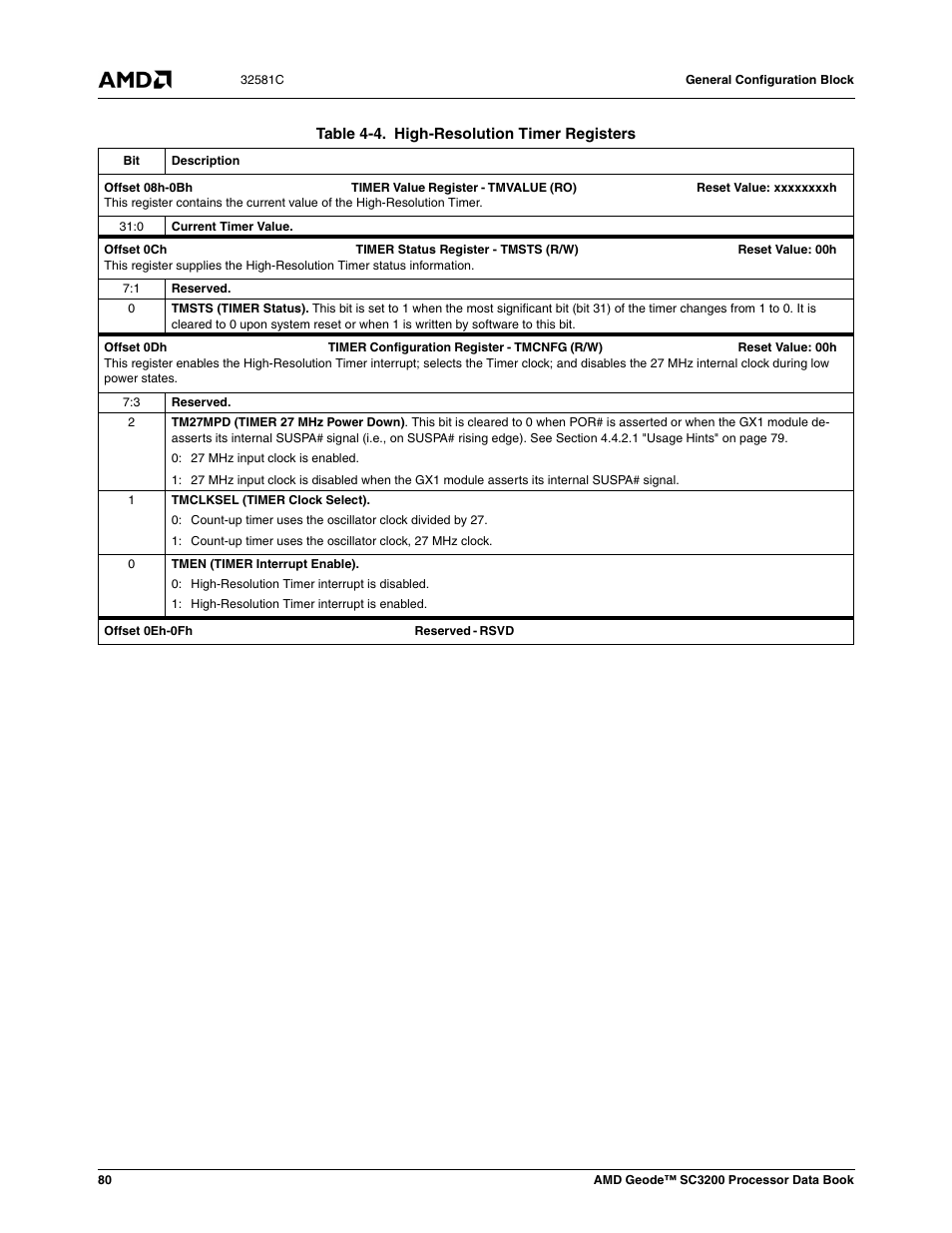 Table 4-4, High-resolution timer registers | AMD Geode SC3200 User Manual | Page 80 / 428