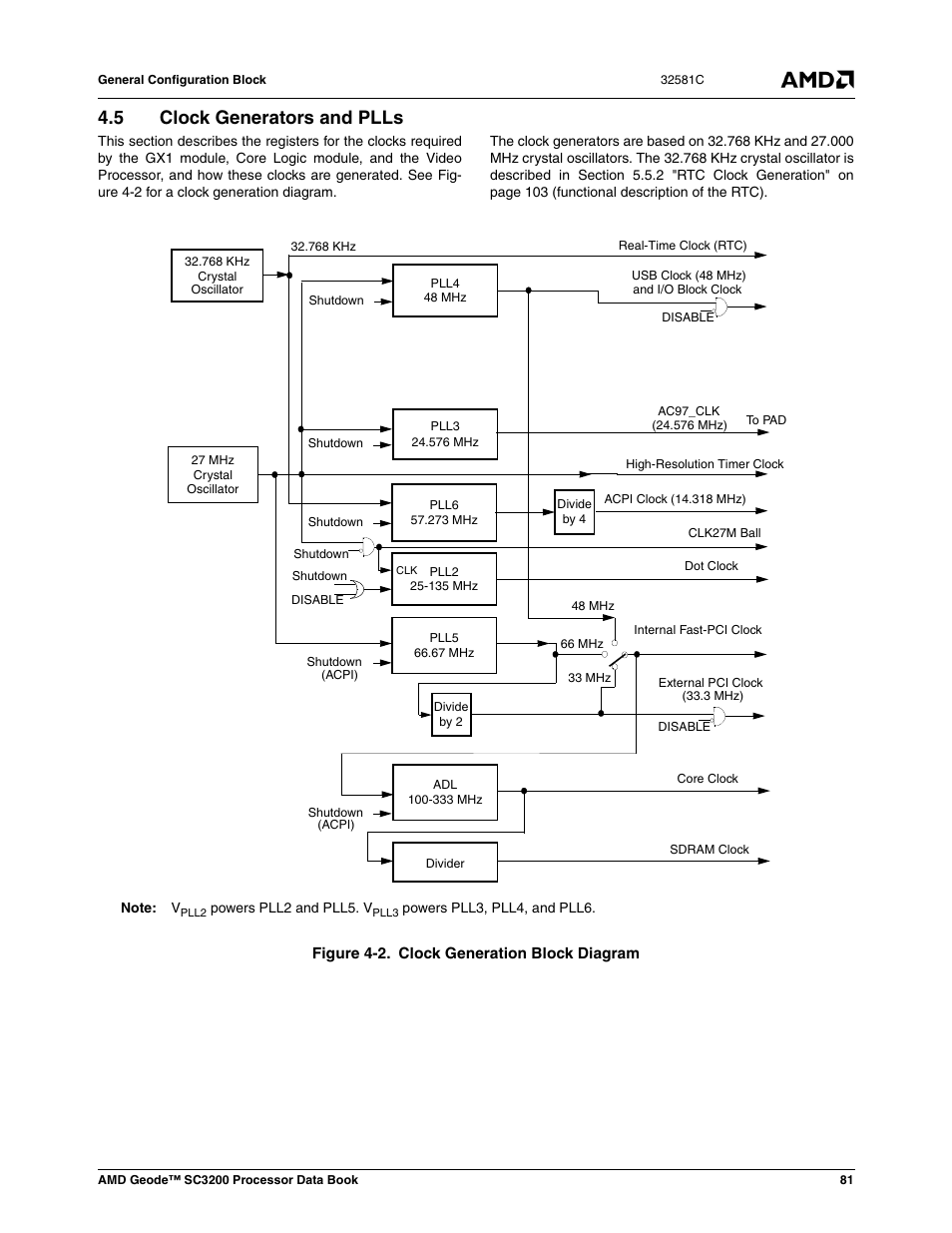 5 clock generators and plls, Clock generators and plls, Figure 4-2 | Clock generation block diagram, In section 4.5 "clock | AMD Geode SC3200 User Manual | Page 81 / 428