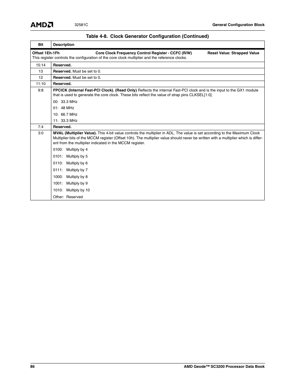 AMD Geode SC3200 User Manual | Page 86 / 428