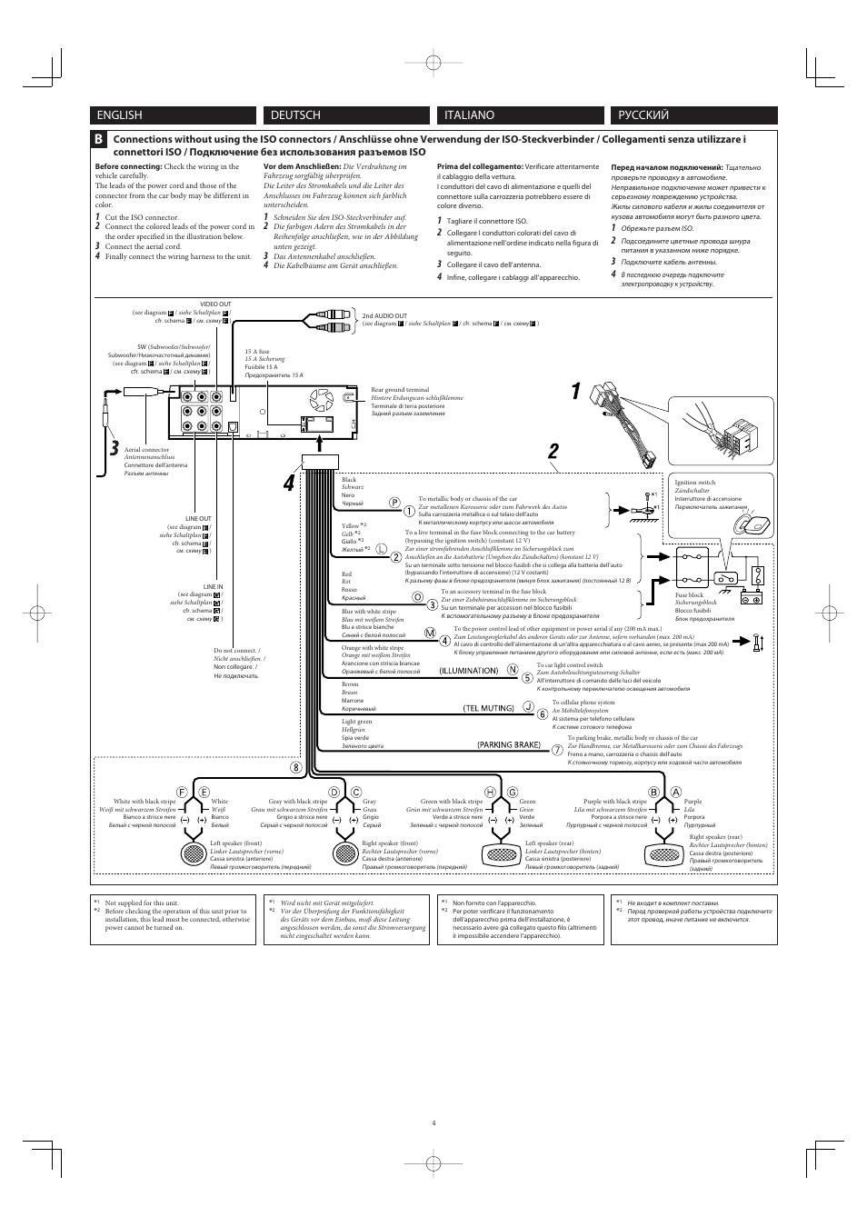 English italiano, Deutsch руcckий | Kenwood KDV-5241UY User Manual | Page 4 / 6