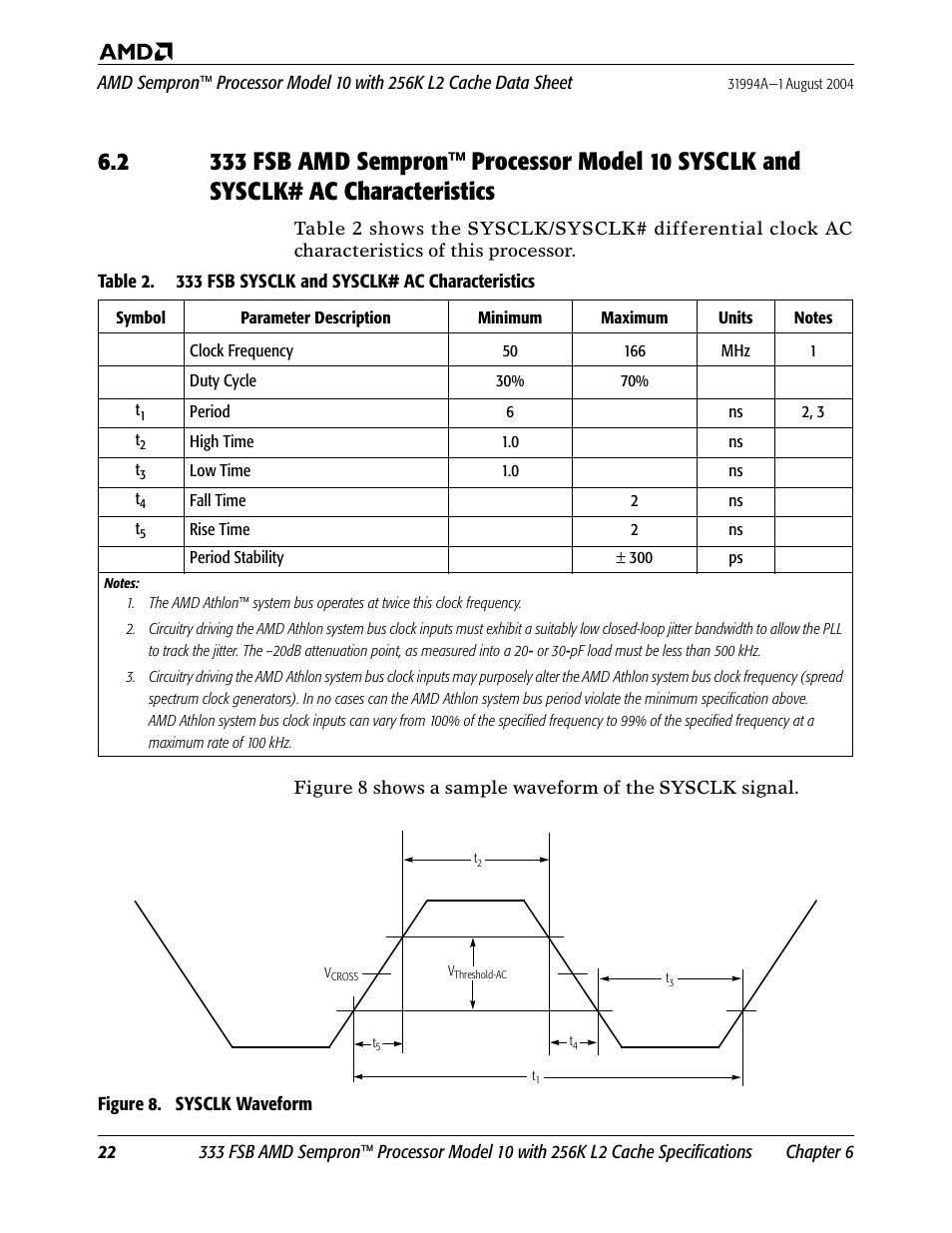 Figure 8, Table 2, 333 fsb sysclk and sysclk# ac characteristics | AMD SEMPRON 10 User Manual | Page 34 / 102