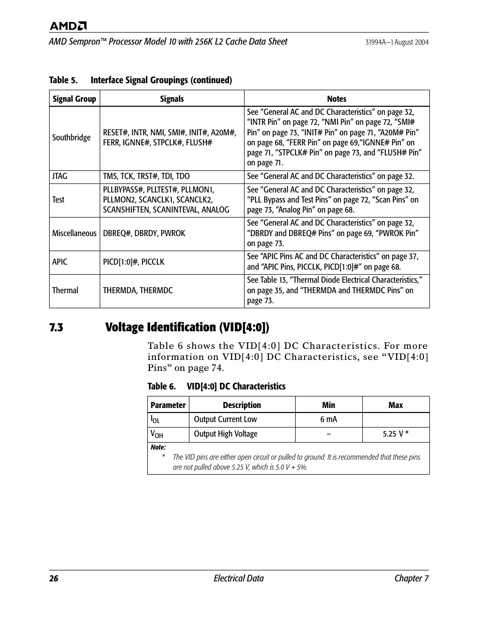 3 voltage identification (vid[4:0]), Table 6, Vid[4:0] dc characteristics | AMD SEMPRON 10 User Manual | Page 38 / 102