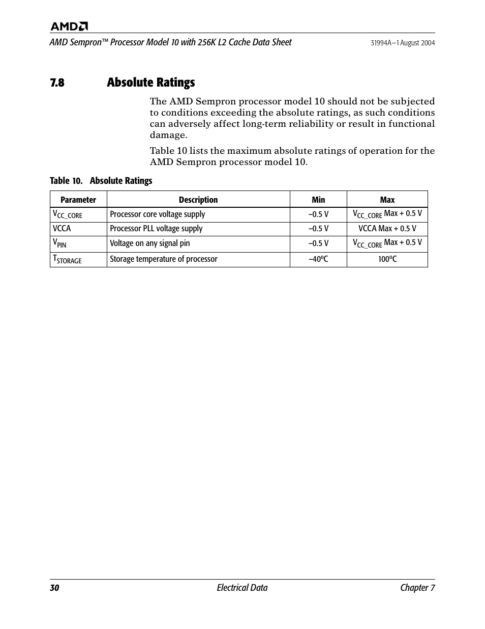 8 absolute ratings, Table 10. absolute ratings | AMD SEMPRON 10 User Manual | Page 42 / 102