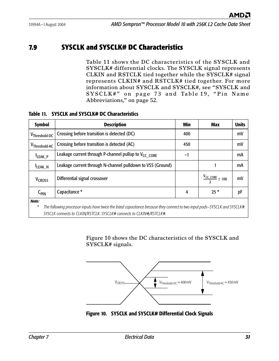 9 sysclk and sysclk# dc characteristics, Table 11. sysclk and sysclk# dc characteristics | AMD SEMPRON 10 User Manual | Page 43 / 102